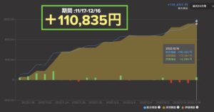 マイメイトは儲かる！？｜たった1ヶ月で＋11万円稼いだ方法｜実際のエージェントも公開