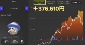 マイメイト運用実績