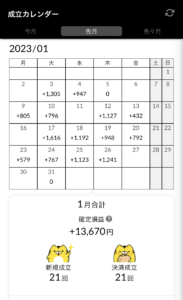 トラリピ運用実績