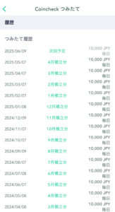 購入履歴
